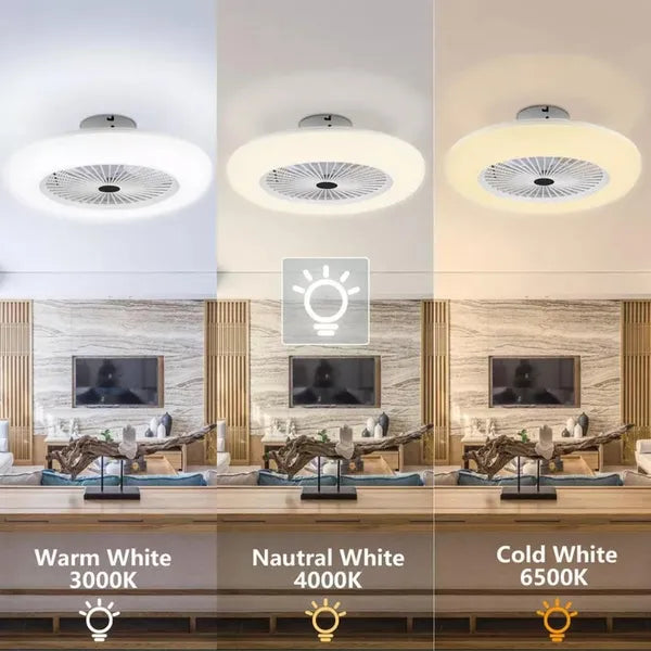 LED-Deckenventilator mit Licht & Fernbedienung – 30W | 3 Geschwindigkeiten, 3 Lichtmodi & Timer
